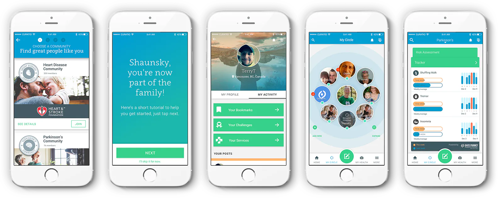 Onboarding Experience