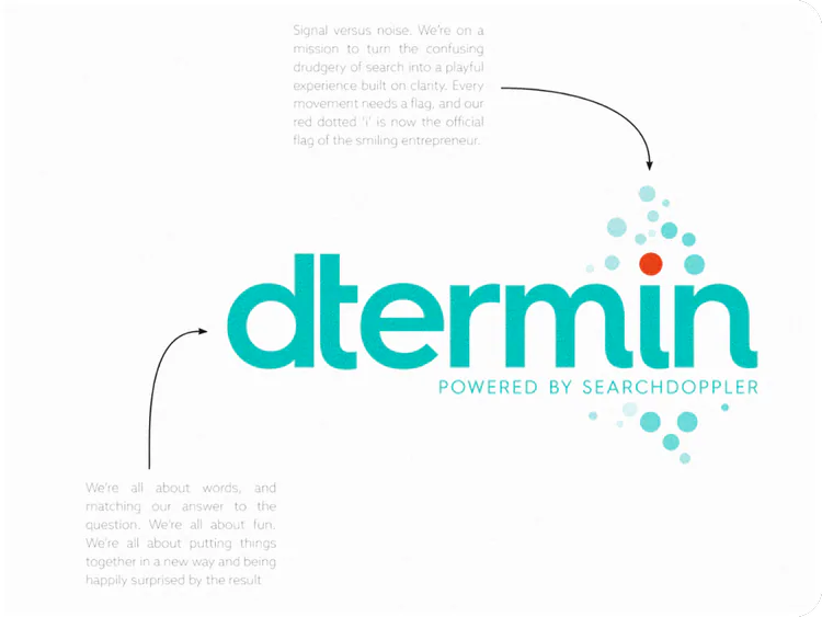 Logo and Brand definitions